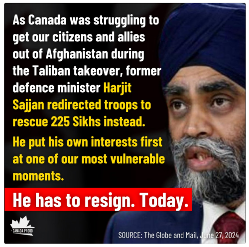 harjit singh