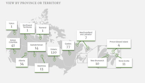 members of parliamnet by province