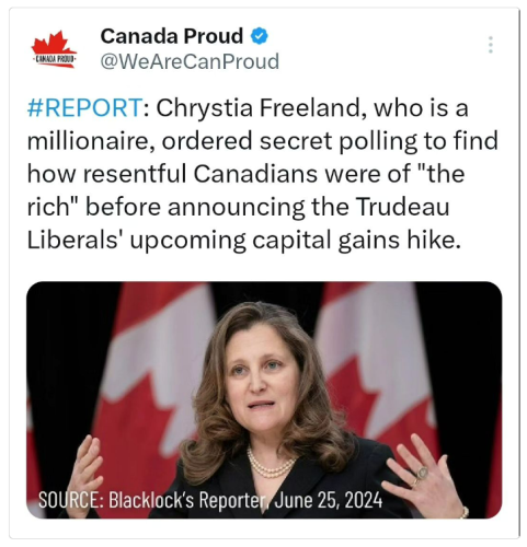 freeland polls