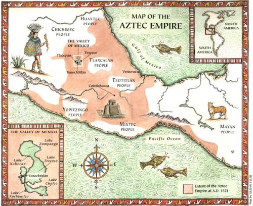 aztec empire