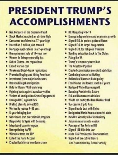 trump accomplishments 7777777777777777777777777777777777777777777777