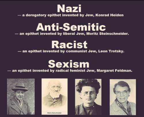 Inventors of the word anti semitic