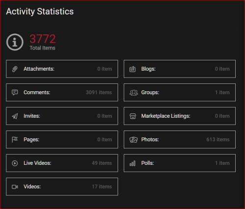 6-11-CWY4 Wimkin stats