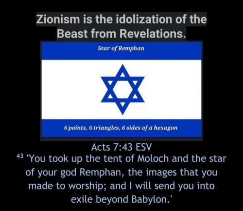 Zionism is idolization of Beast from Revelations