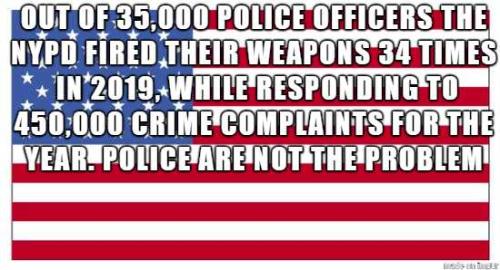 police officers keping the peace