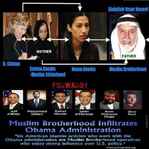 obama friends and associations
