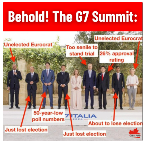 G7 sumit
