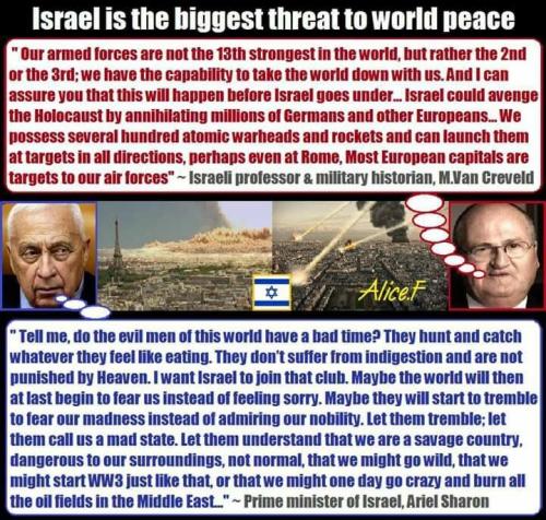 israel is biggest threat to world peace