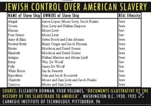 jewish control over American slavery