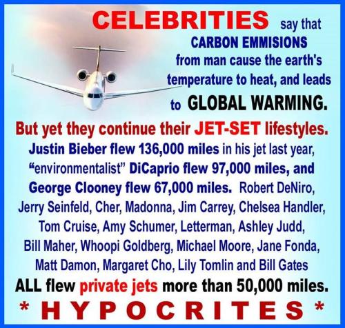 global warming farce idiots