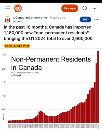 non permanent