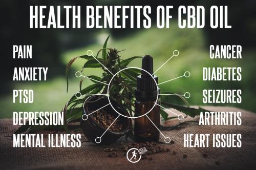 Top health benefits of cbd oil