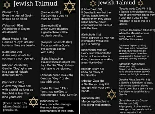 Talmud teachings