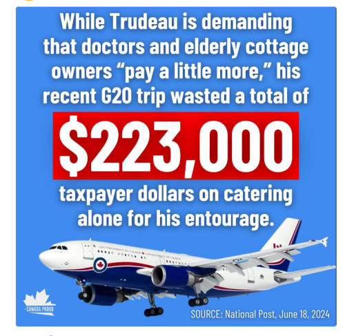 $223,000