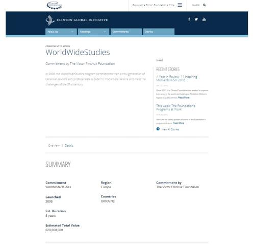 clinton ukraine-money