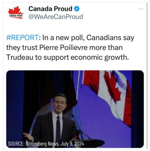 new report