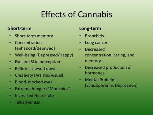 POT Long-term-effects-of-Marijuana