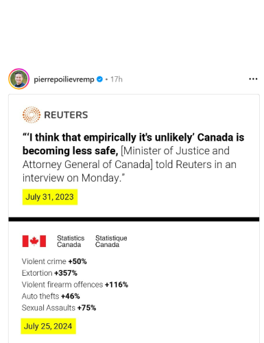 rates up
