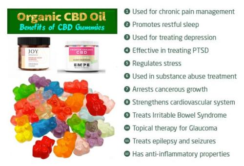 benerfits of cbd gummied