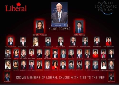 WEF liberals