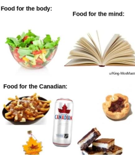 food for Canadian