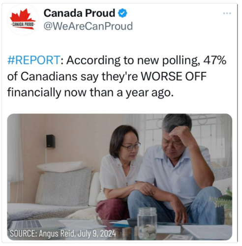 worse off