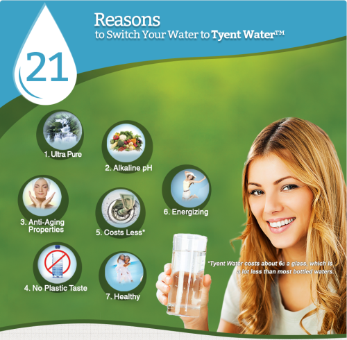 Tyent Ionized Water Benefits