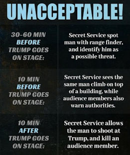 assassination attempt62