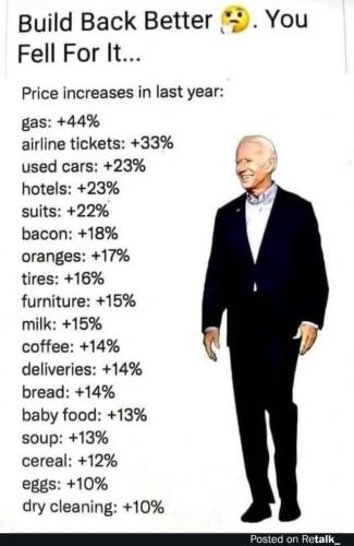BIDEN MISERY INDEX BUILD BACK BETTER