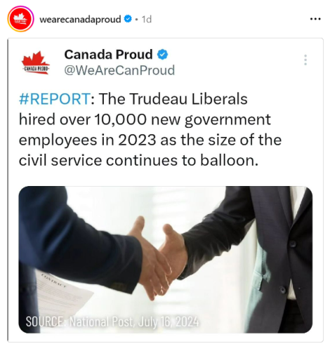 10000 new employees