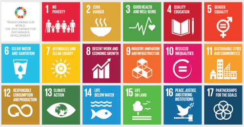 sdgs-en