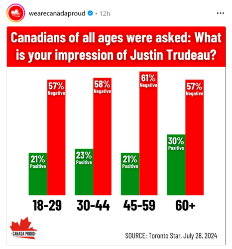 impression of JT