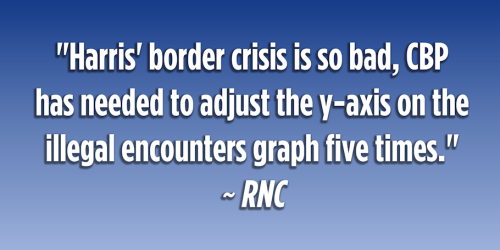 Border Crisis
