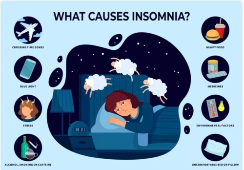 what causes insomnia