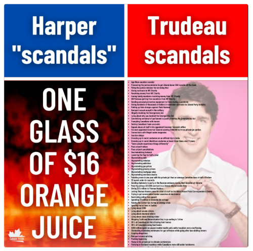 scandals
