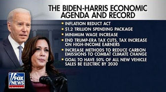 inflation reducton act33