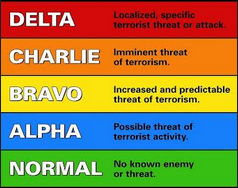 terrorism color chart00