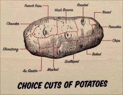 choice cuts of potatoes