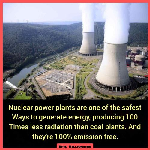 nuclear power