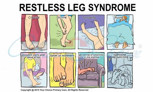 restless leg syndrome symptoms signs