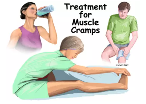 natural treatment for leg muscle cramps