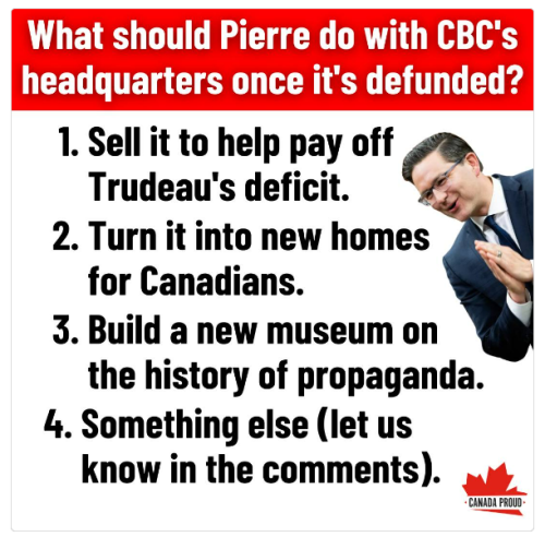 what should be done