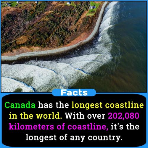 longest coastline