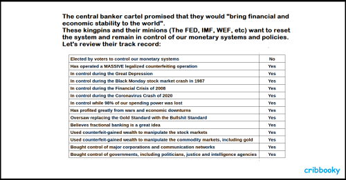 fed_report_card