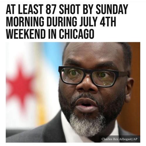 CHICAGO HOME OF OBAMA