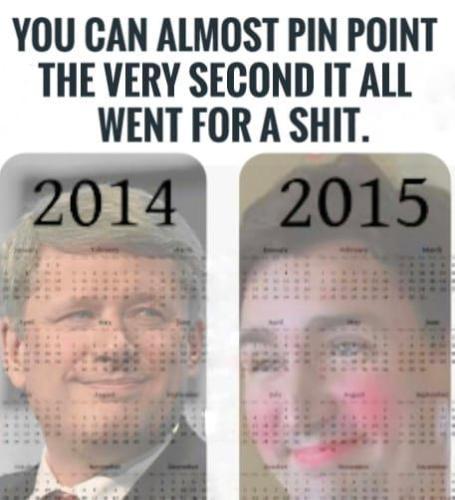 pin point