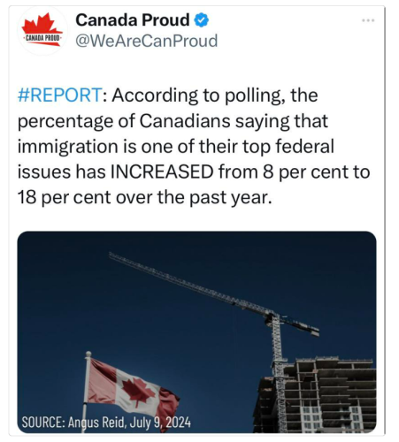 increase in immigration