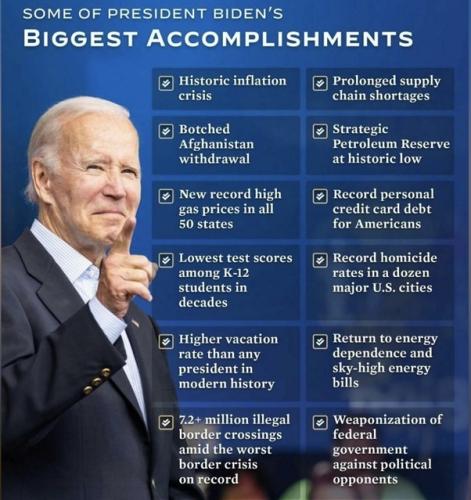 BIDEN MISERY INDEX ACCOMPLISHMENTS