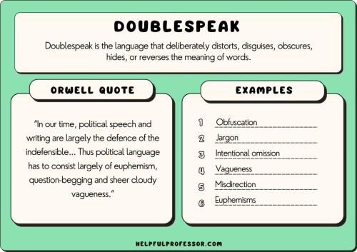 ORWELL DOUBLESPEECH