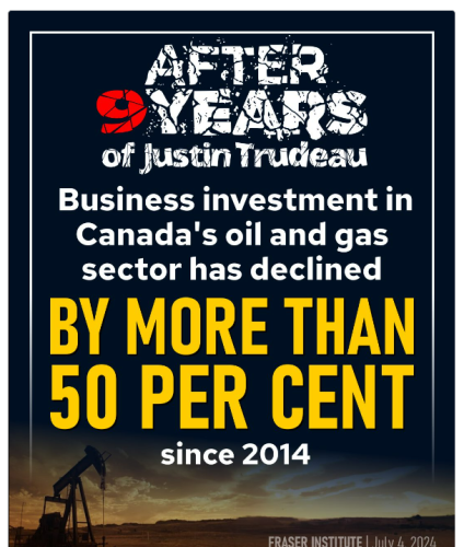 9 years of Trudeau